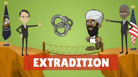 Extradition In Relation With Criminal Law In India