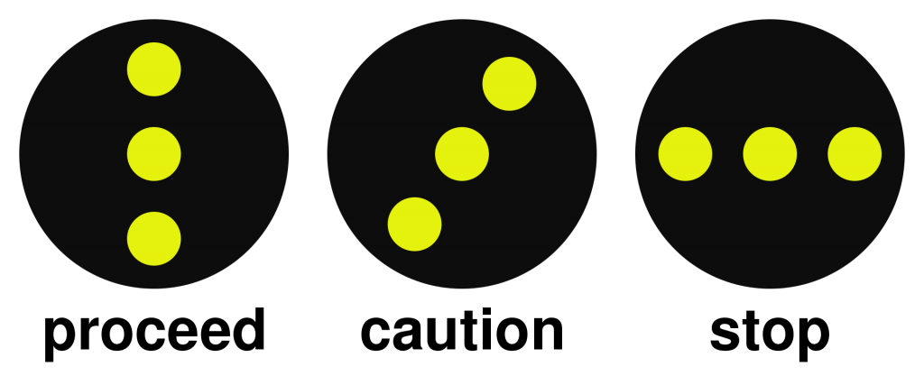 Japanese light signs for proceed, caution, stop