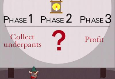 How would underpants gnomes crack the NLAT, one wonders...