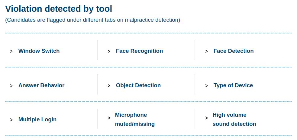 What the vendor claims to be able to detect