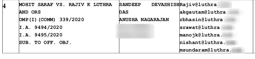 Cause list item 4 tomorrow: Saraf v Luthra