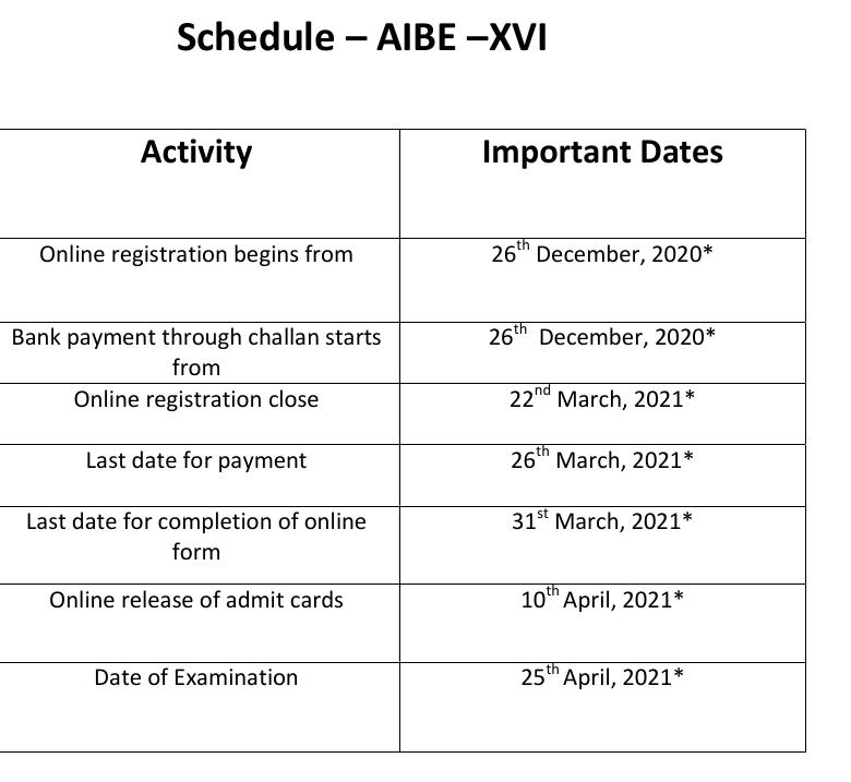 The new AIBE XVI schedule