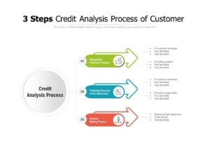 Process of Credit Creation by Commercial Banks – Legal 60