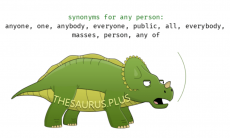 image showing synonyms of 'any person' on a cartoon dinosaur