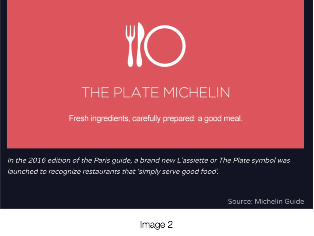 Image of a Michelin plate symbol with a fork, knife and a plate