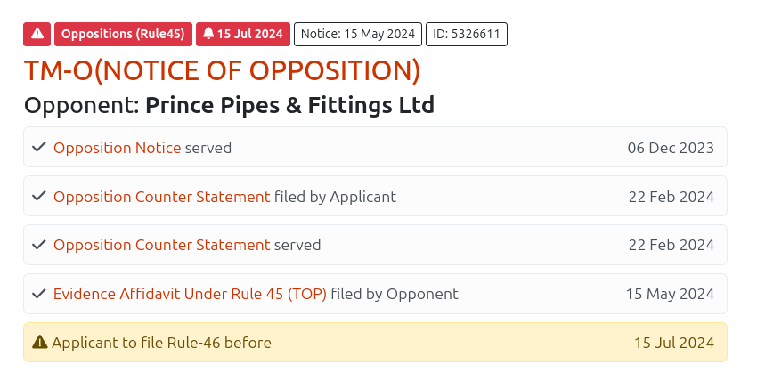 An illustration explaining timelines of different stages that a notice of opposition had to undergo. 