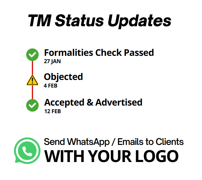 An illustration showing that the TM status update can be integrated with whatsapp business accounts . The image shows that on 27th Jan "Formalities check was passed" and on 4 Feb the application was "objected" and on 12th Feb the application was "accepted and advertised". 